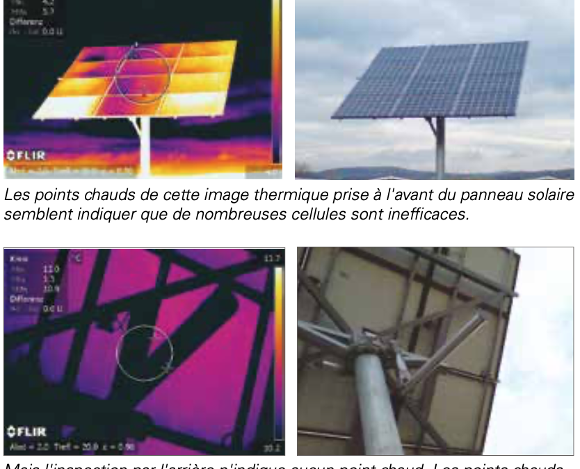 Inspection thermique des panneaux solaires